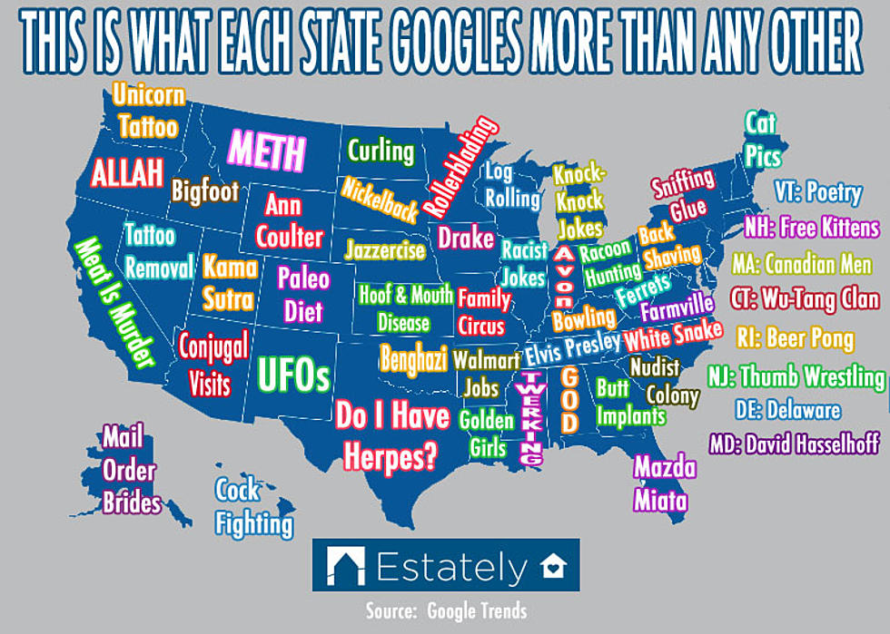 What Does Louisiana Google More Then Any Other State?