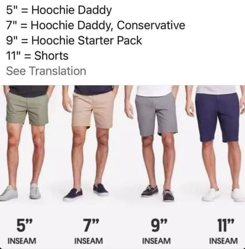 The Length of Your Shorts Will Tell Your 'Hoochie Daddy' Status