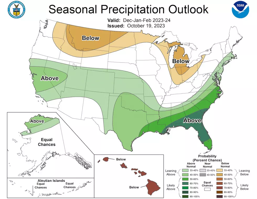 National Weather Service