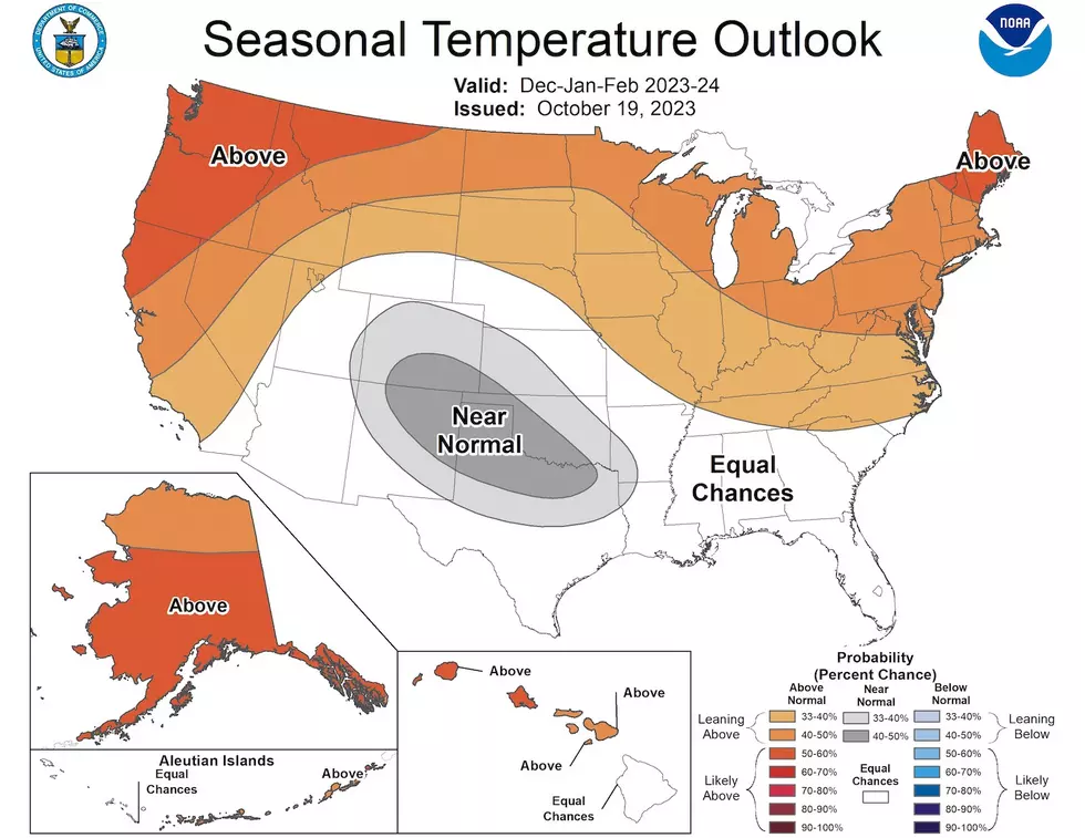 National Weather Service