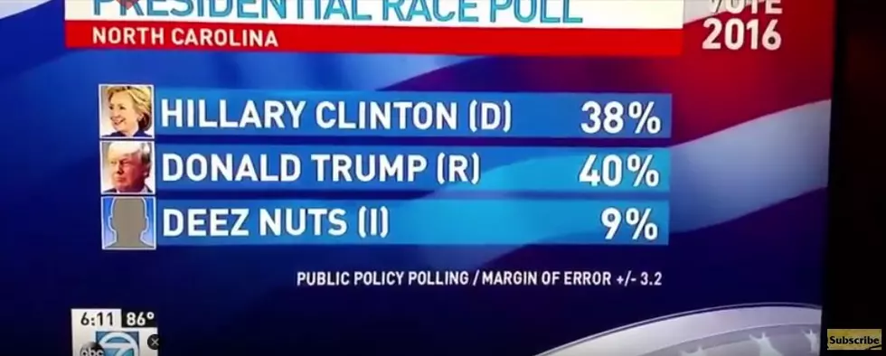 ‘Deez Nutz’ Presidential Candidate Is Really Happening [Video]