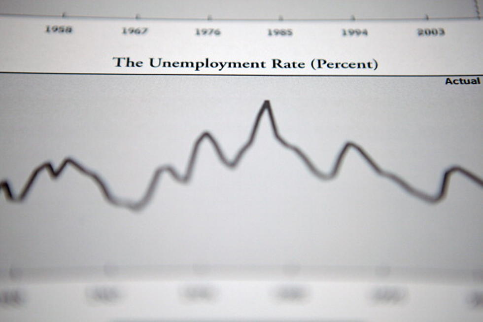 Rising Unemployment Claims