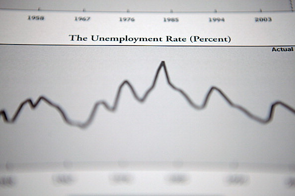 Louisiana’s Unemployment Rate Continues Slight Climb Since January
