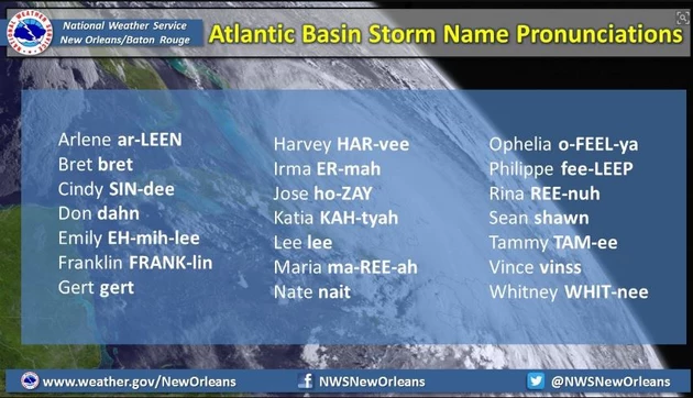 2017 Hurricane Season Storm Names Explained