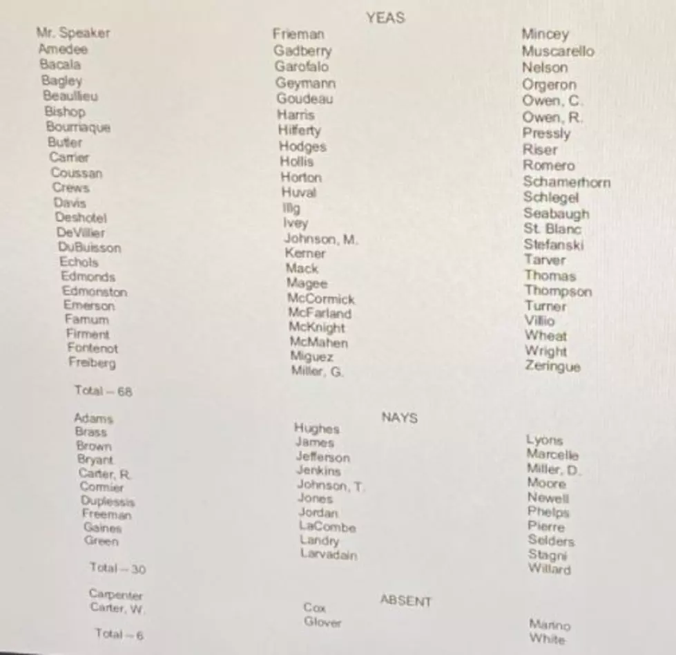 Transgender Bill Vote Count in Louisiana House