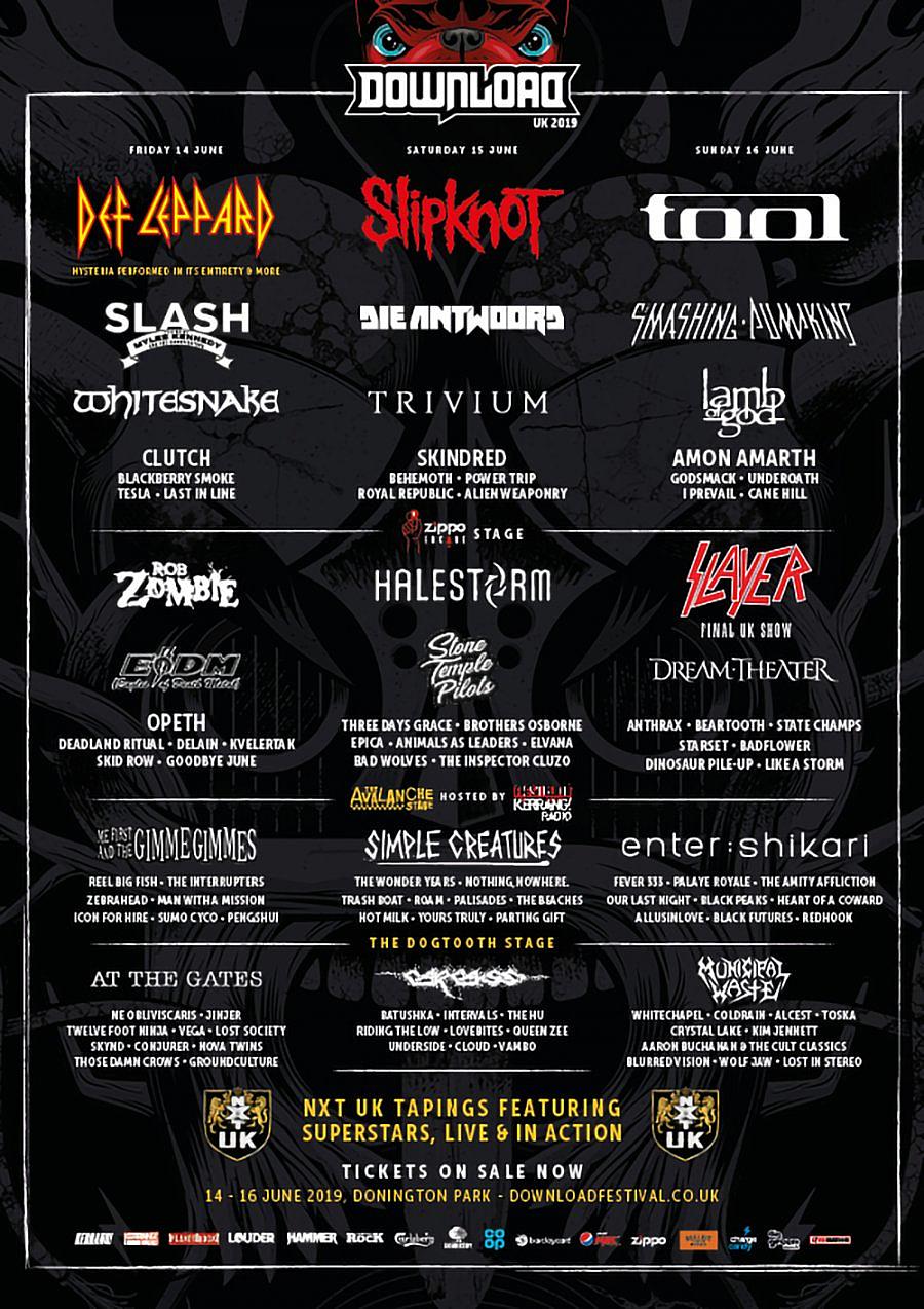 Download Festival Promoter Predicts Next Wave of Its Headliners