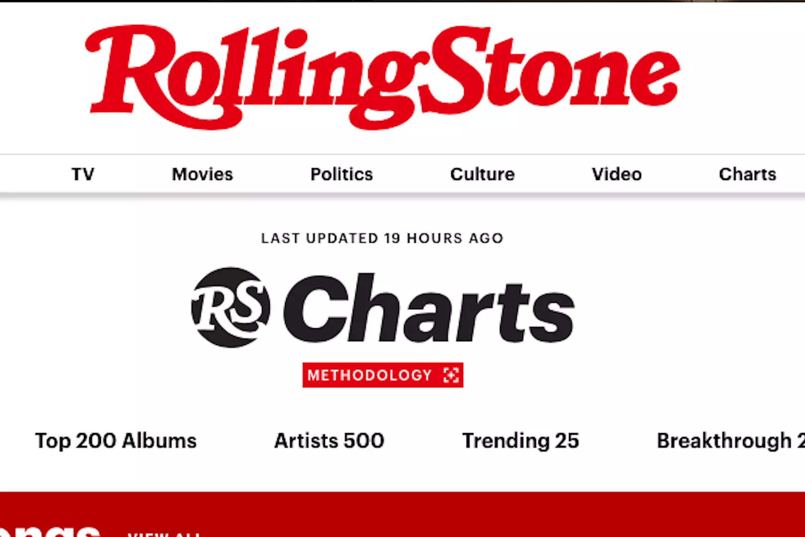 College Radio Charts Rolling Stone