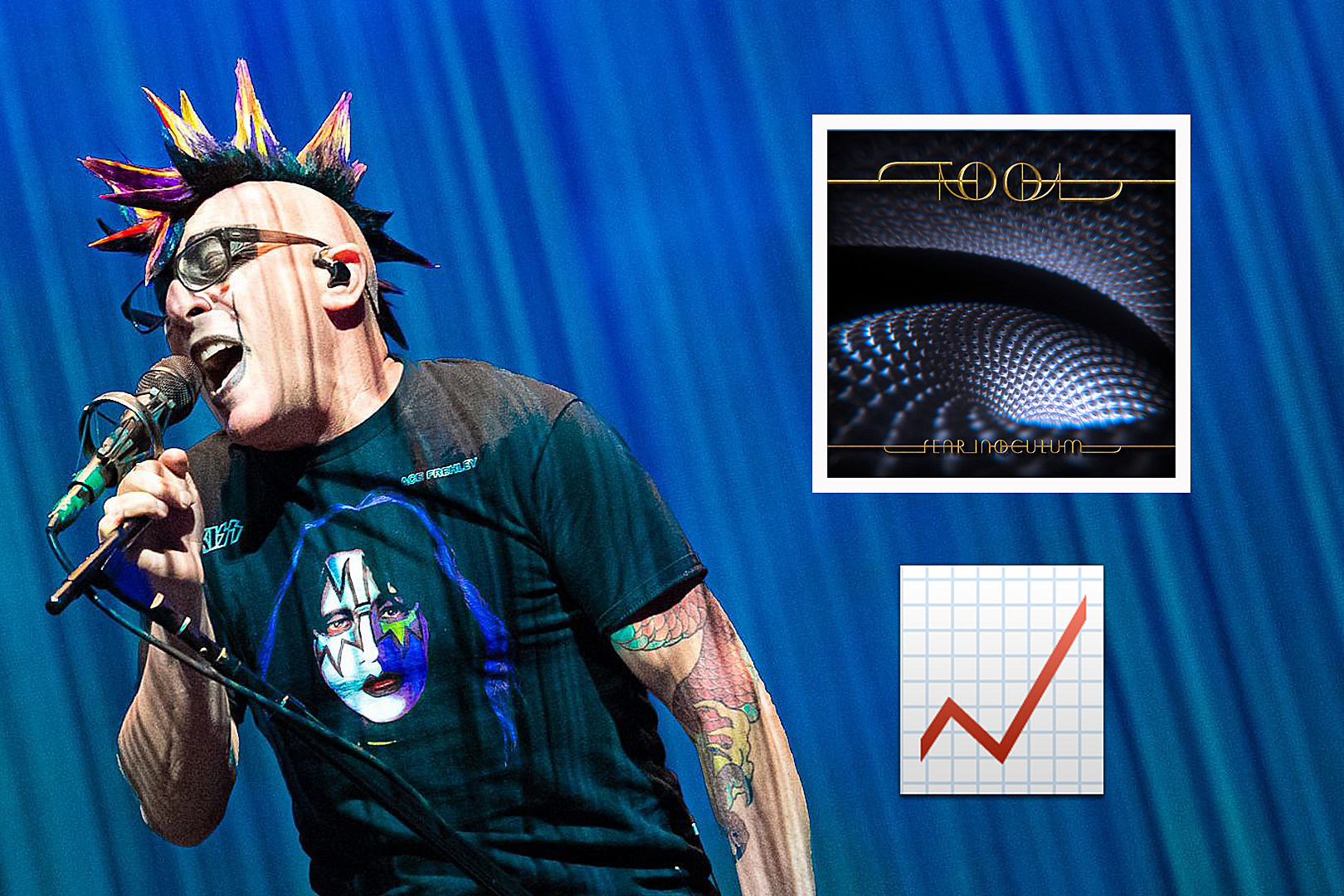Tool's 'Fear Inoculum' Re-Enters Billboard Top Album Sales Chart
