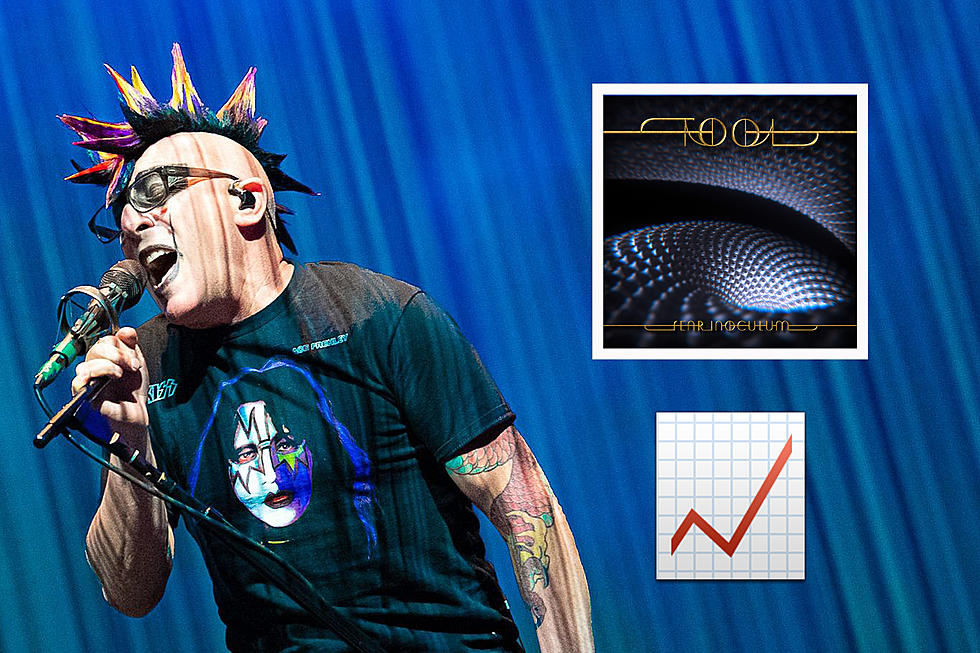 Almost Three Years Later, Tool’s ‘Fear Inoculum’ Re-Enters Billboard’s Top Album Sales Chart