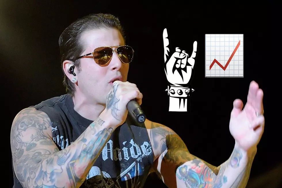 Avenged Sevenfold’s M. Shadows Names Two Ways Metal Scene Can Improve