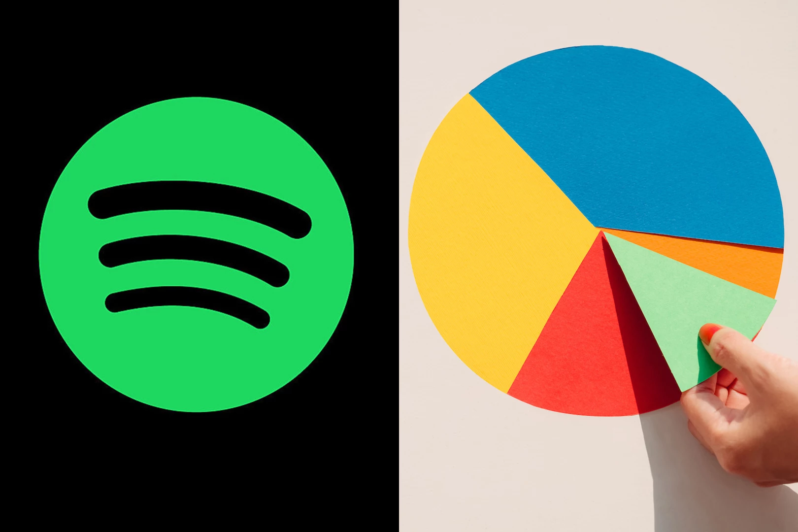 Spotify Just Debuted A Weekly Top 50 Songs Feature