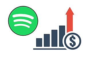 Price of Spotify Premium Subscriptions Just Went Up For First...