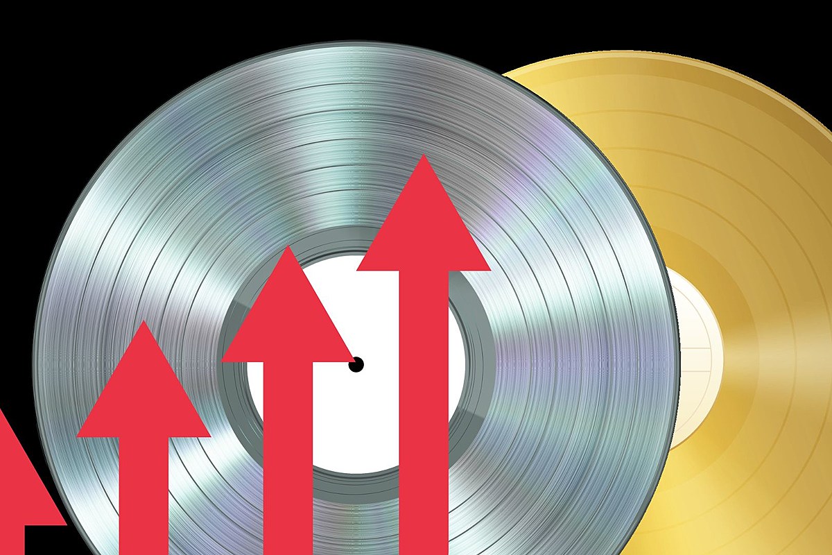 What Rock Band Has Sold the Most Albums?