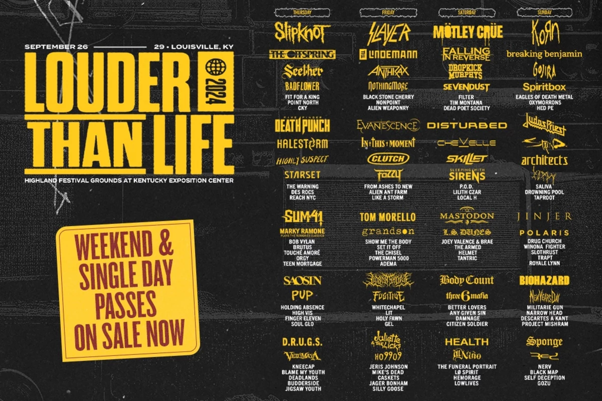 Louder Than Life 2025 Lineup Is HERE