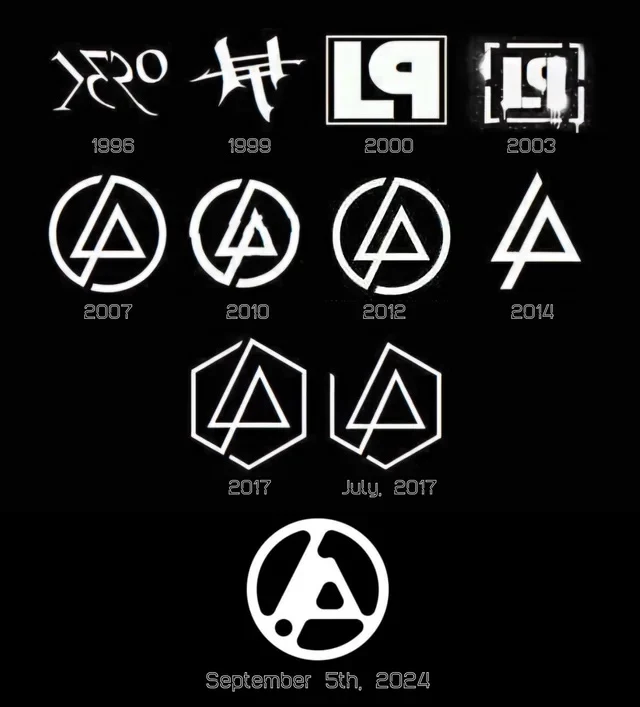 LINKIN PARK「LP」ロゴネックレス lp necklace