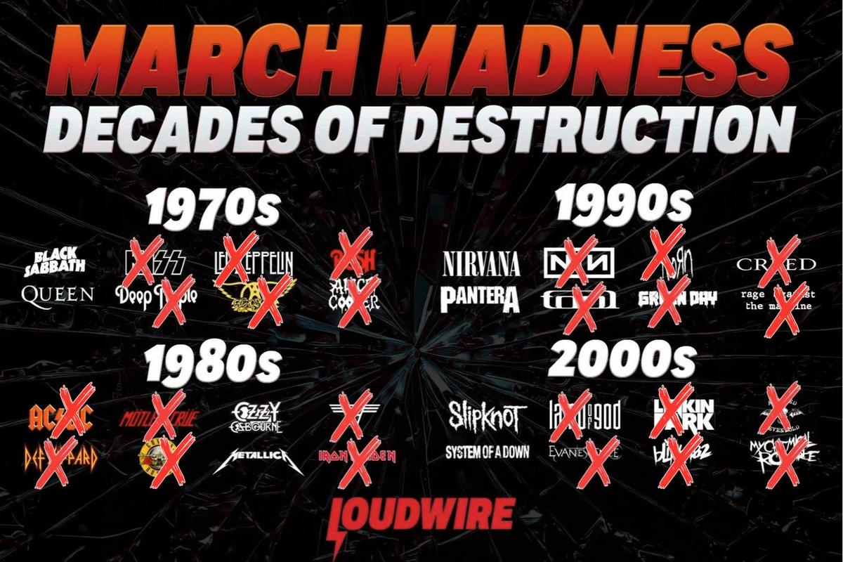 March Madness Rd 3 – Vote for Best ’70s, ’80s, ’90s + ’00s Bands March Madness Rd 3 – Vote for Best ’70s, ’80s, ’90s + ’00s Bands