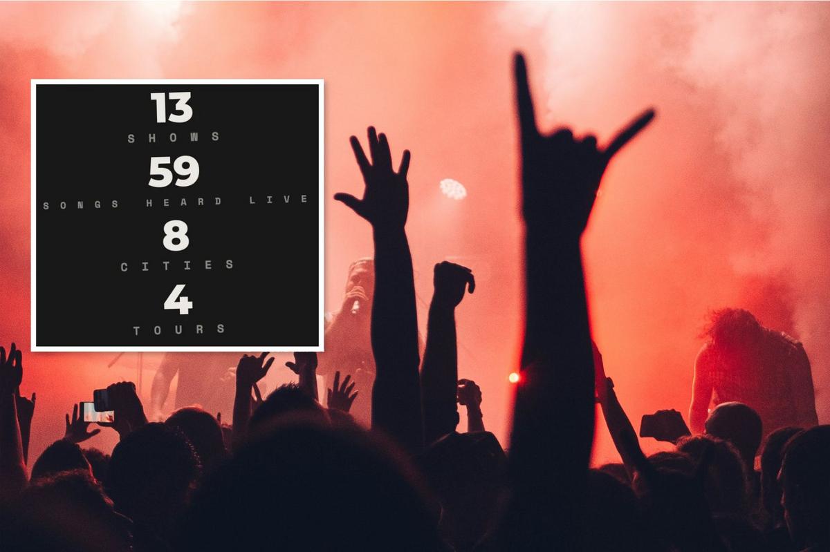 This Site Lets You Track Every Song You’ve Heard Live in Concert This Site Lets You Track Every Song You’ve Heard Live in Concert