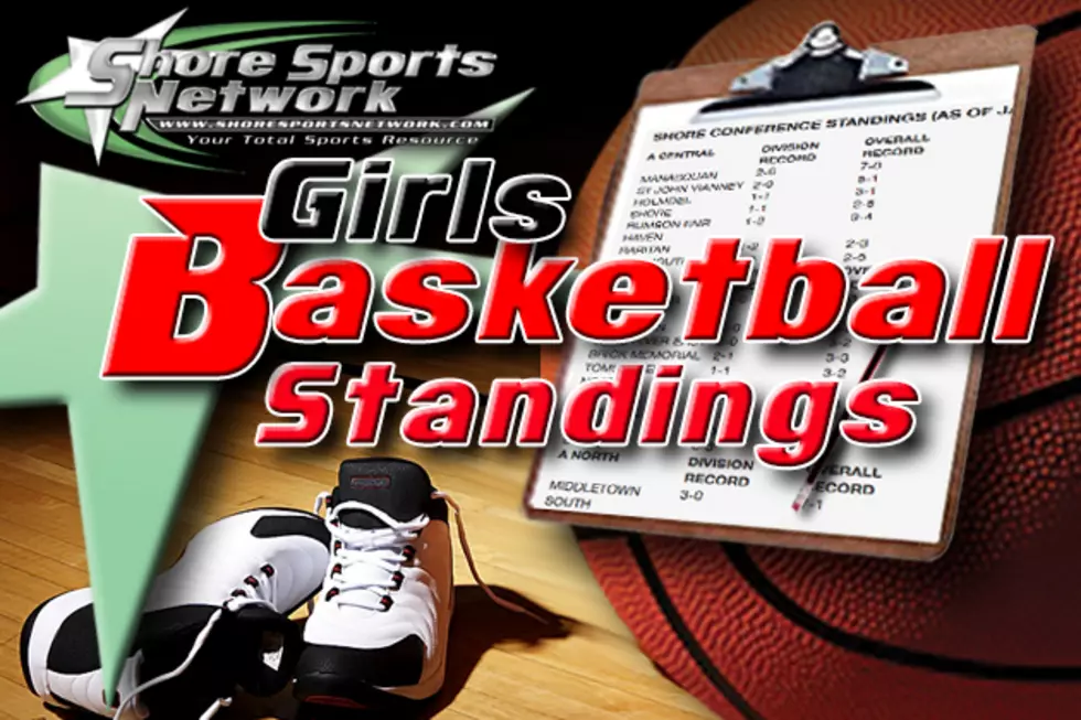 Girls Basketball – Standings