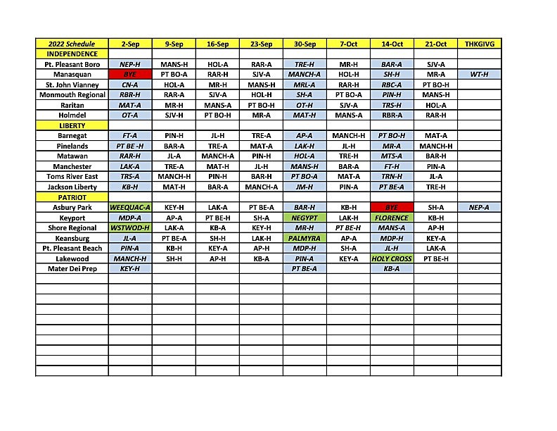 Mater Dei Football Schedule 2022 2022 Shore Conference High School Football Schedule