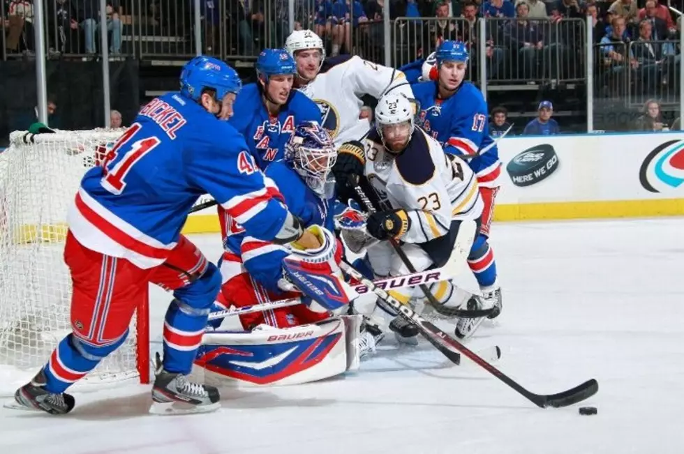 Rangers Conclude Homestand with Loss to Sabres