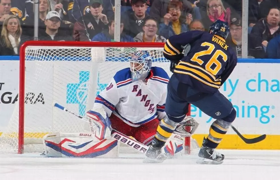 Rangers Suffer Road Loss to Sabres