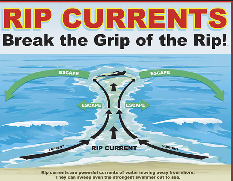 Q&A: Rip currents at the Jersey Shore