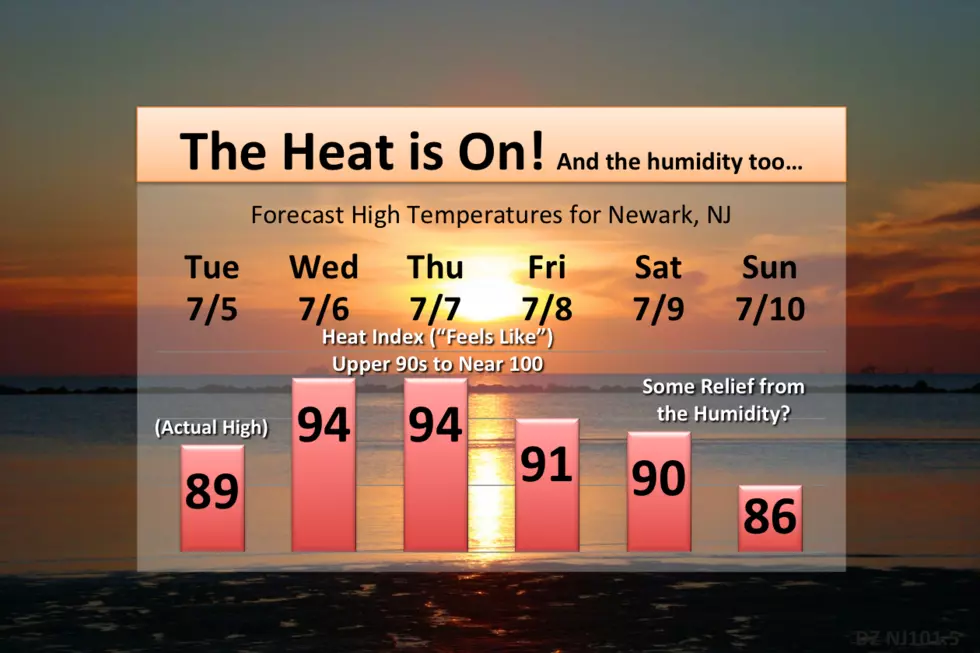 Watch out: Potentially dangerously heat and humidity in NJ, will feel like 100