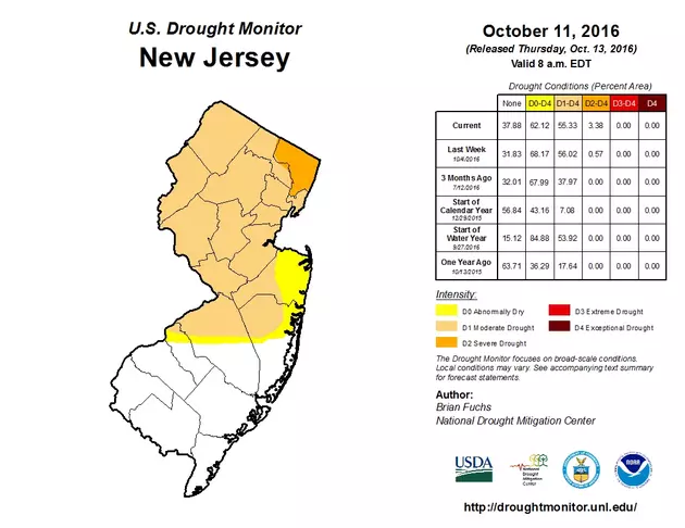 Drought Warning could be issued for north, central NJ