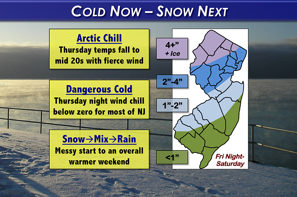 Busy, wintry forecast for NJ: Arctic air now, weekend snow and rain
