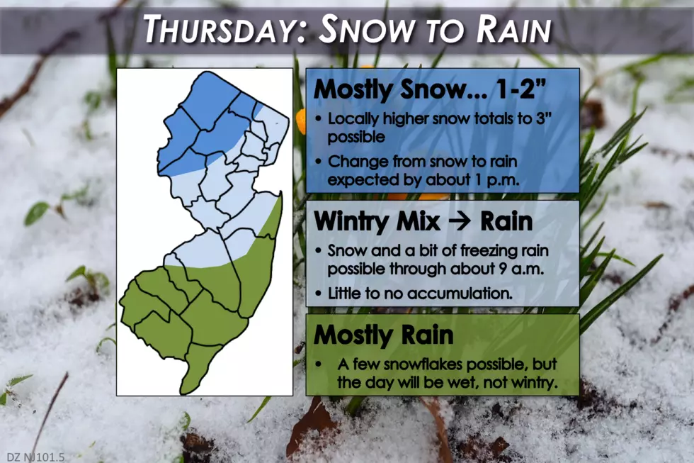 Snow to rain Thursday: 1-2&#8243; accumulation in North Jersey