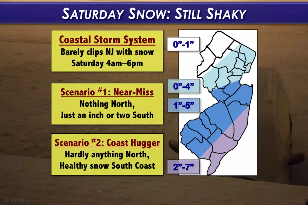 Living on the edge: Weekend snow possible, but not certain