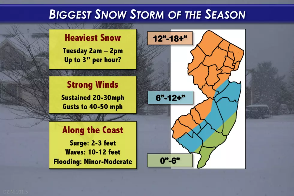 Heavy snow and high winds likely for most of NJ Tuesday
