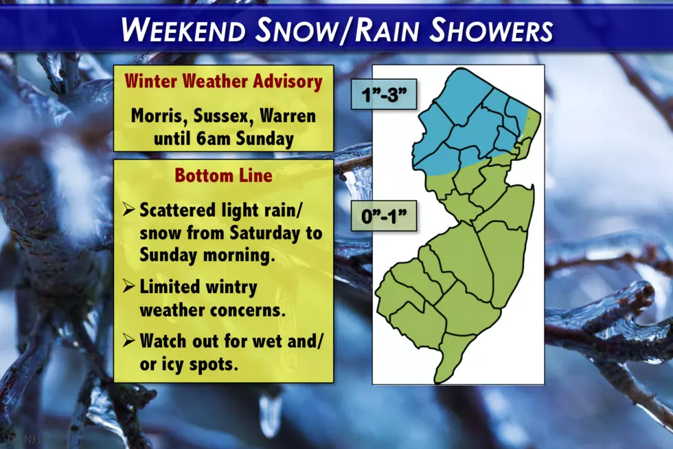 A bit messy this weekend: Light, scattered snow/rain possible