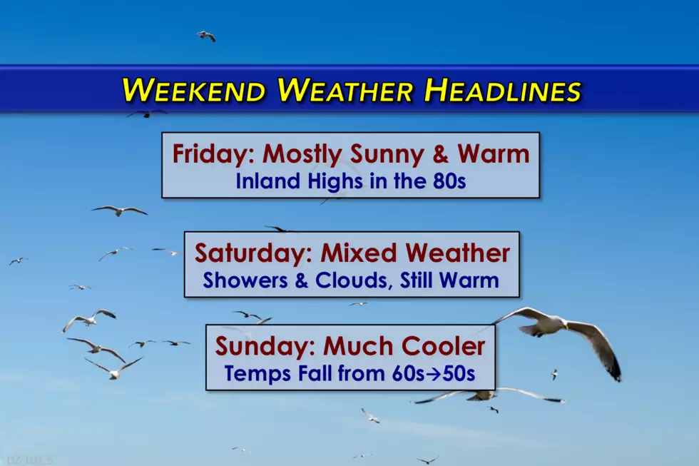 Warm summertime weather for NJ for the first half of the weekend