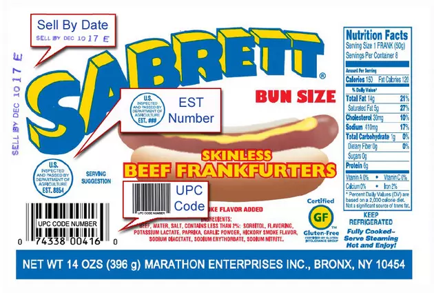 Recall issued for 7 million pounds of one of NJ&#8217;s most popular hot dog brands