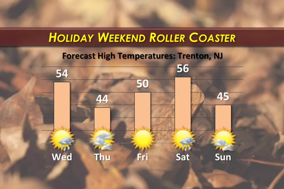 Cold air to bookend NJ Thanksgiving holiday weekend