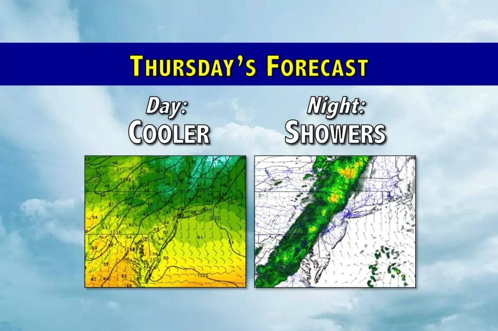 Cooler Thursday, with light rain showers later