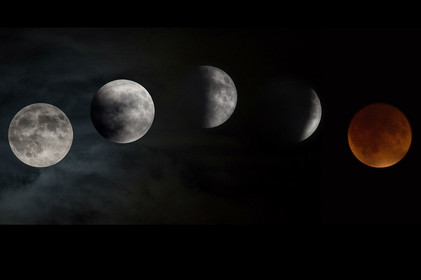 Лунное затмение 2024 для знаков зодиака. Лунное затмение. Супер лунное затмение. Суперлуние и лунное затмение. Как выглядит лунное затмение.