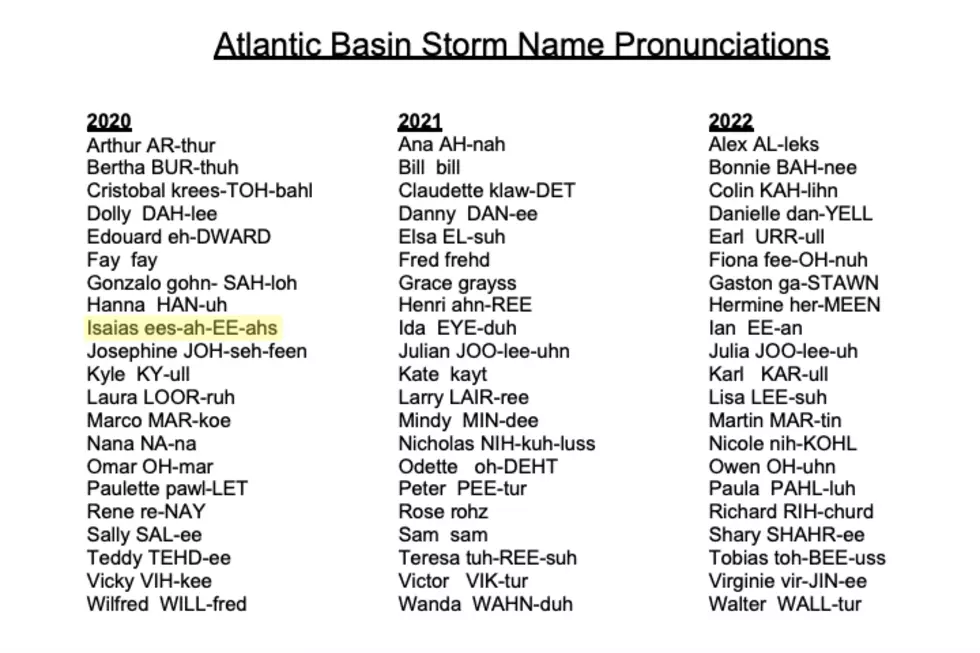 Atlantic basin storm name pronunciation guide. (NOAA / NHC)