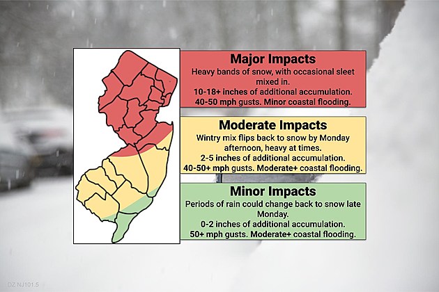 Nor&#8217;easter ramps up Monday: 12+ hours of heavy snow &#038; wind for NJ