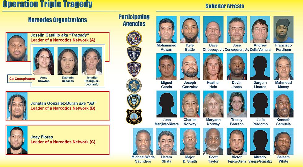 31 charged in Somerset County, NJ narcotics ring, four still at large