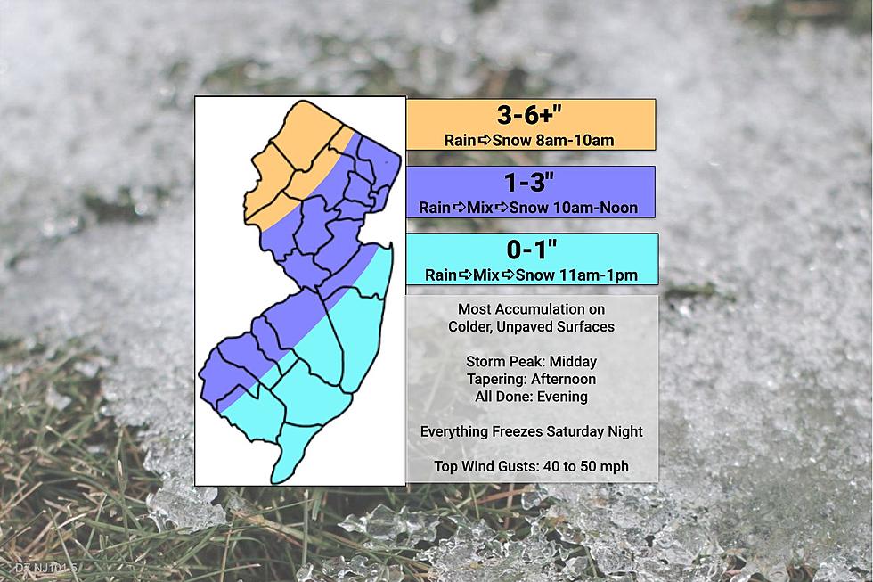 Saturday Rain-snow-wind Storm Update for NJ: 9 Things to Know