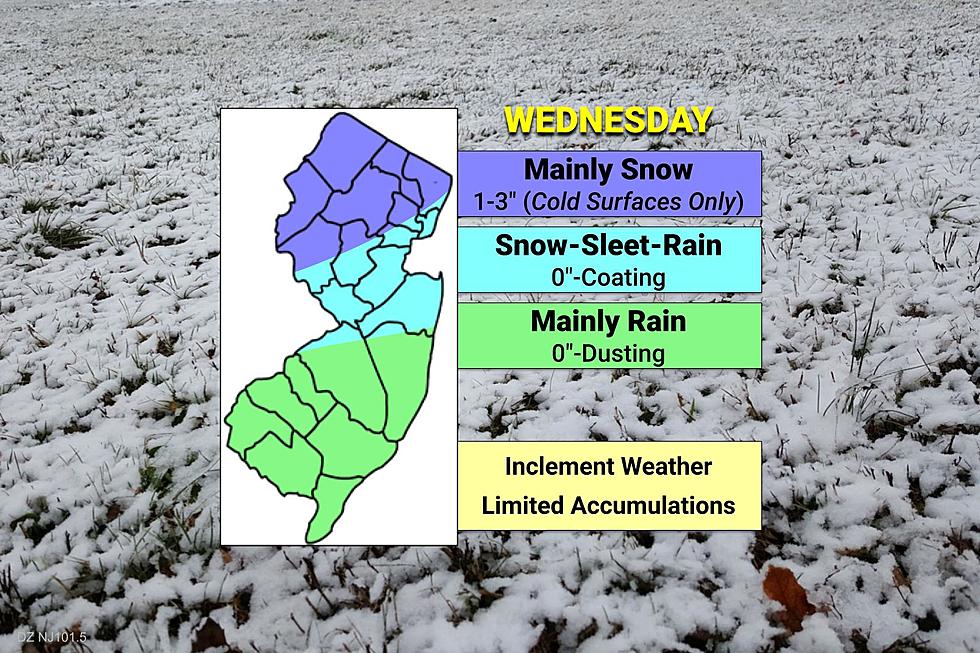 Lousy March weather for NJ: Goodbye 70s, hello snow-sleet-rain