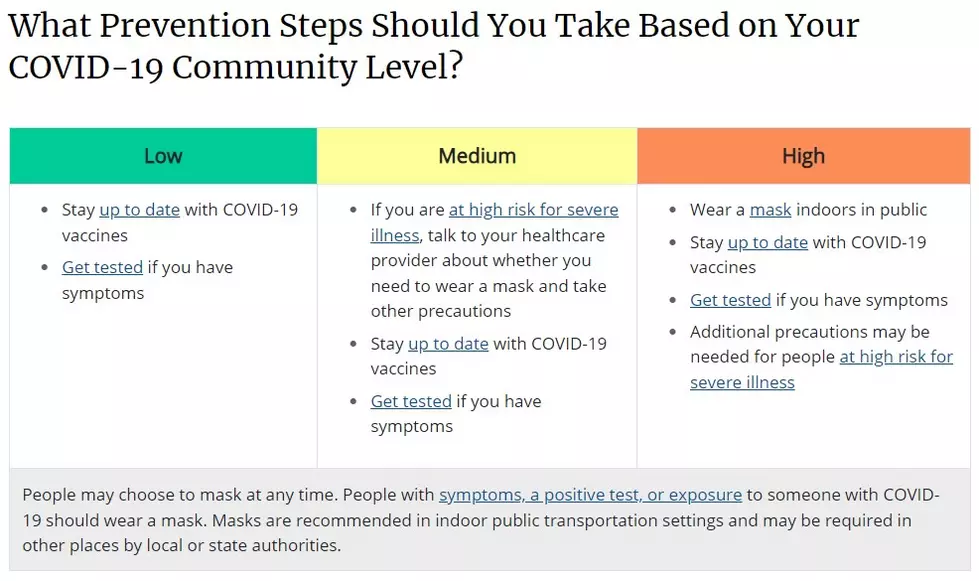 cdc.gov
