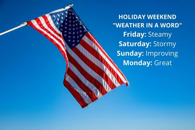 Day by day NJ weather forecast for the 4th of July holiday weekend