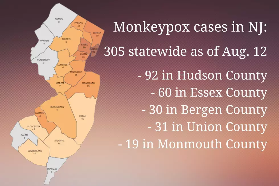 NJ launches more sites to get monkeypox vaccine as cases climb