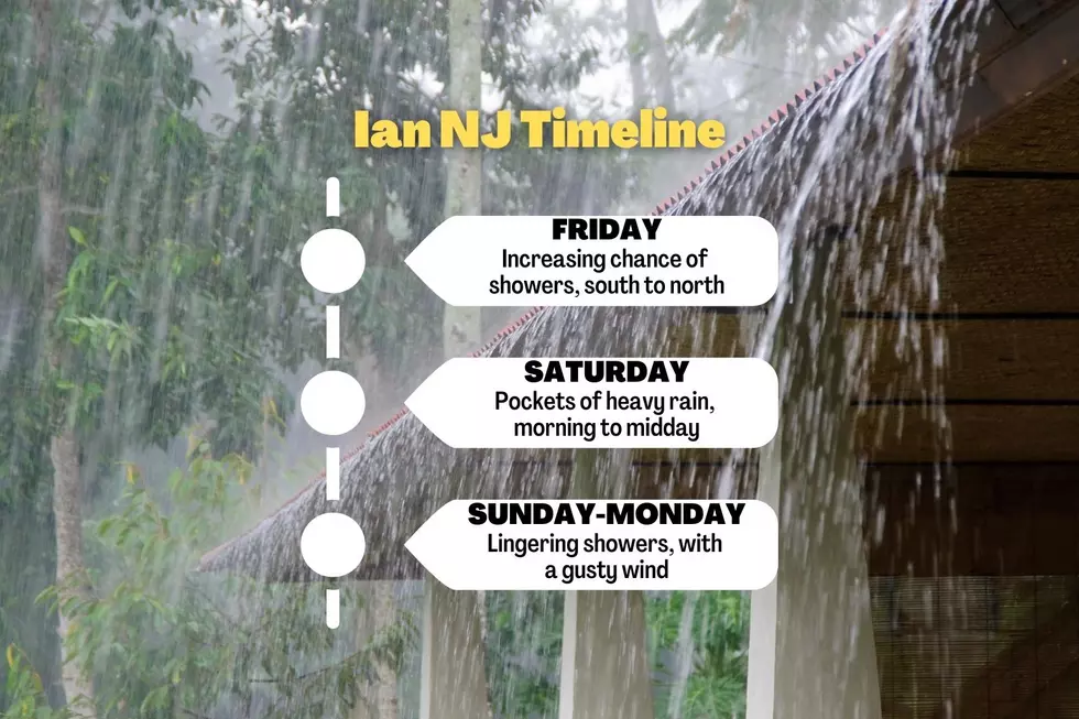 Ian impacts for NJ: 3&#8243; rain, 30+ mph gusts, minor tidal flooding