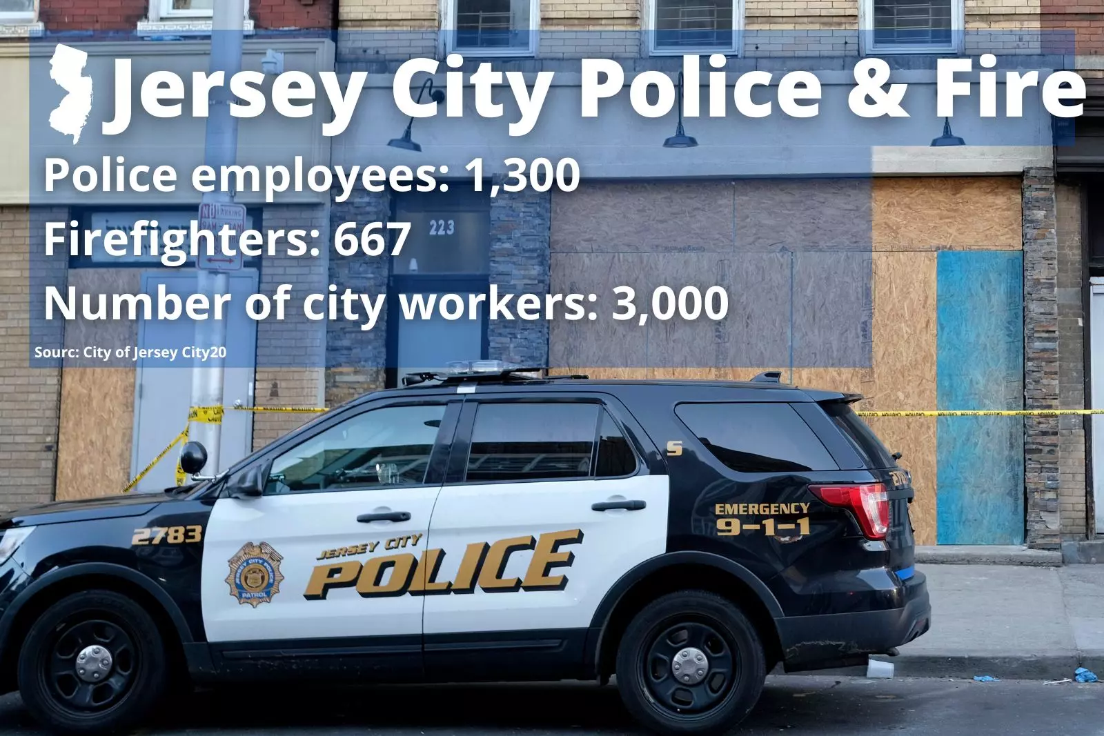 Jersey City's new payroll system still plagued with problems