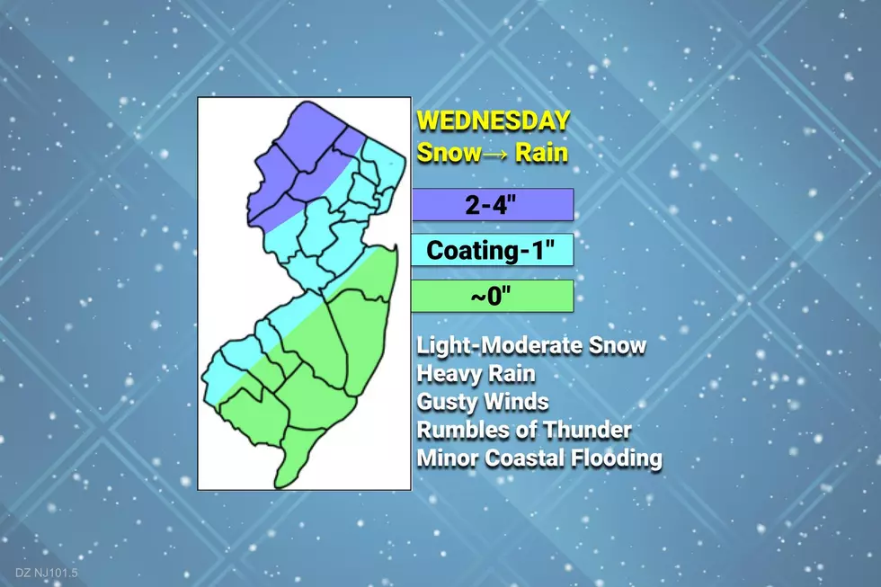 A &#8216;weather aware&#8217; Wednesday for NJ: Limited snow to heavy rain and wind