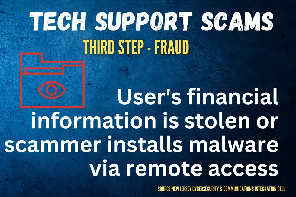 (New Jersey Cybersecurity & Communications Integration Cell, Townsquare Media)